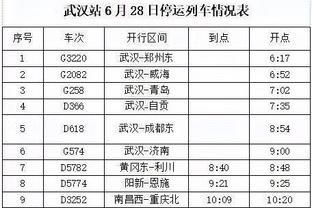 阿斯报：莫德里奇知道续约很难，他在皇马的出场时间出现明显下滑